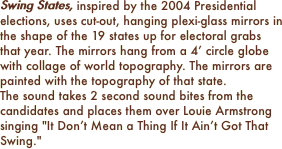 Swing States, inspired by the